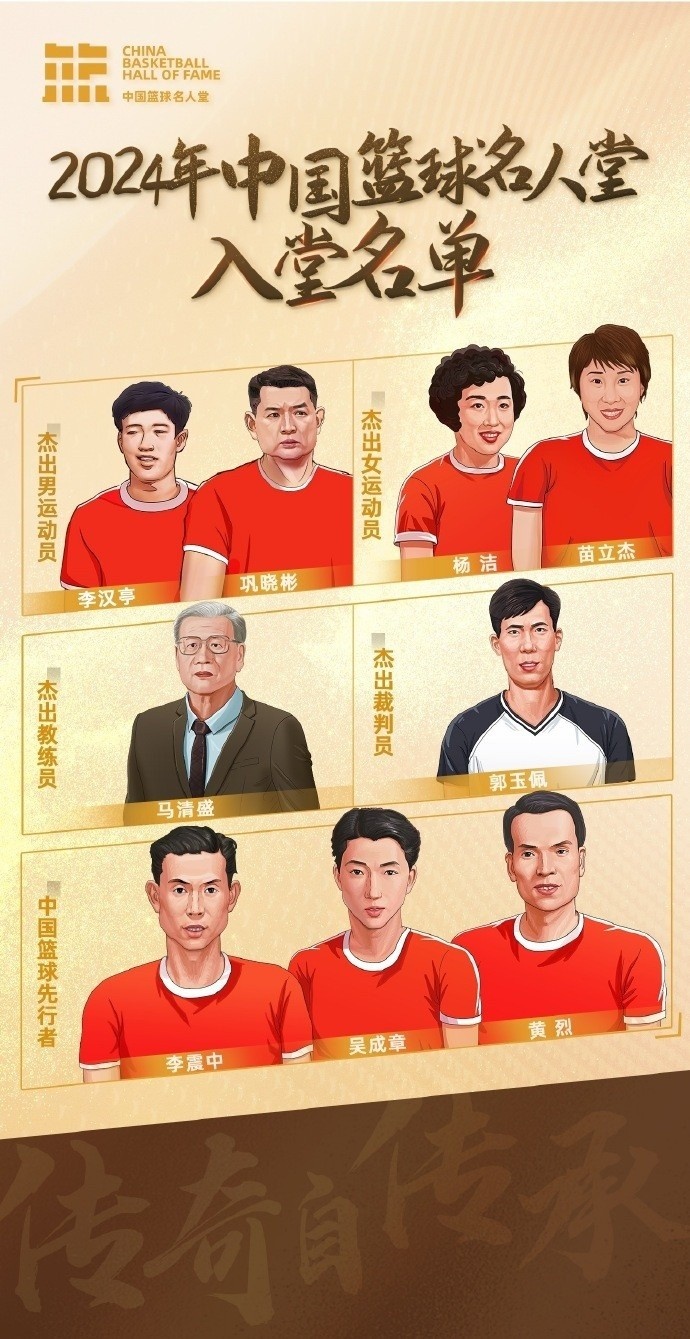 周琦：名人堂的每一個(gè)名字都是中國籃球的年輪見證 共同加油！