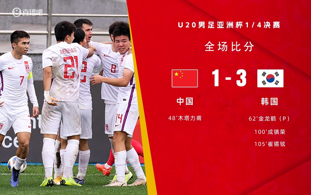 復(fù)仇！U22國(guó)足絕殺復(fù)仇韓國(guó)，2年前U20亞洲杯加時(shí)憾負(fù)無緣世青賽