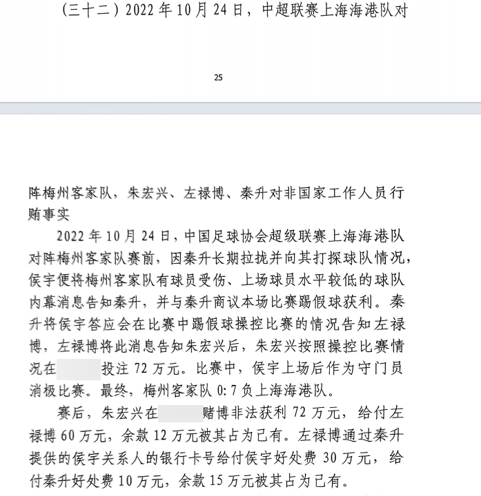 網(wǎng)傳判決書：梅州0-7海港，梅州守門員侯宇收30萬好處費消極比賽