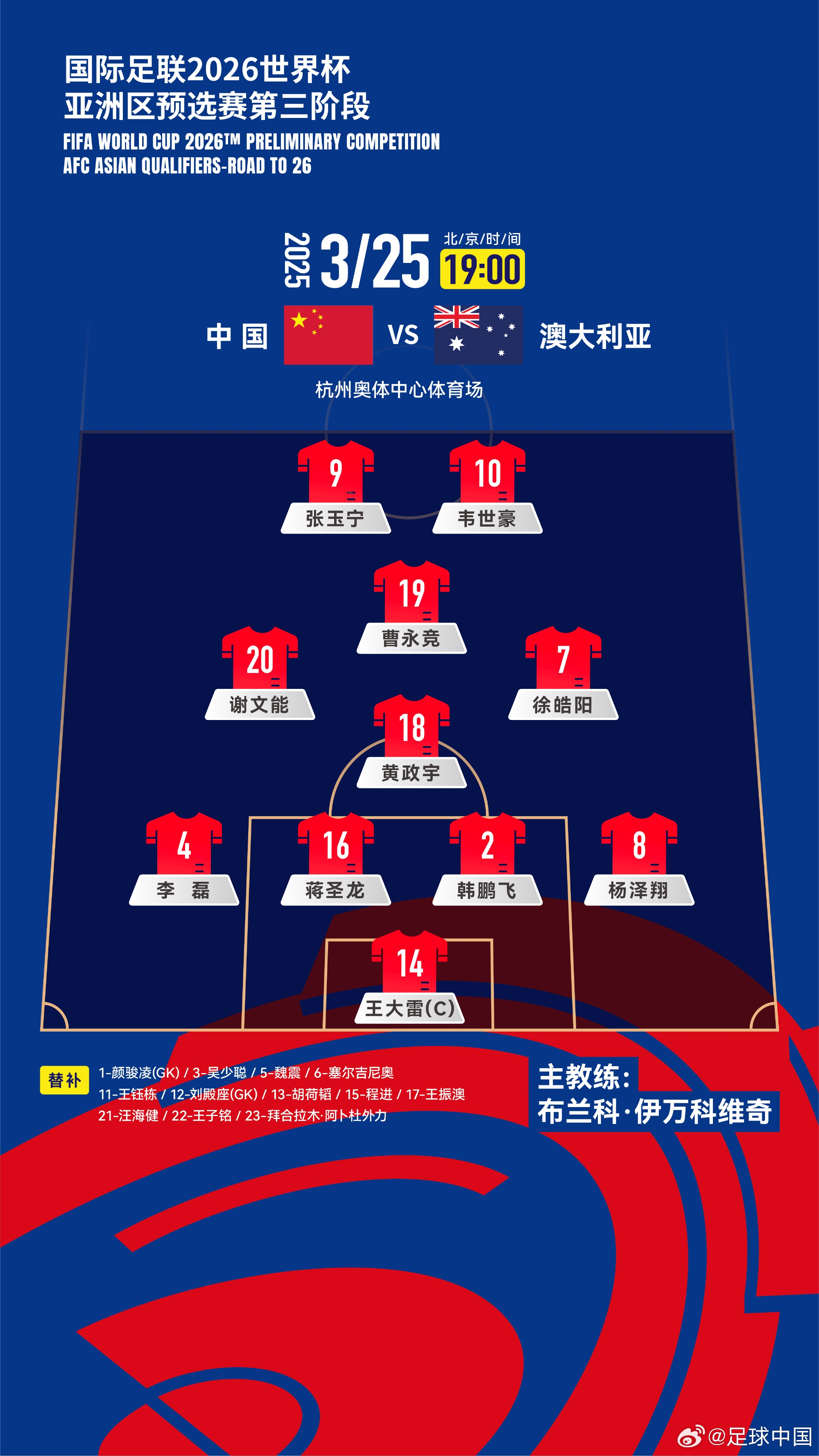 認定單后腰！伊萬執(zhí)教國足12場全部是442，今天第7次菱形中場