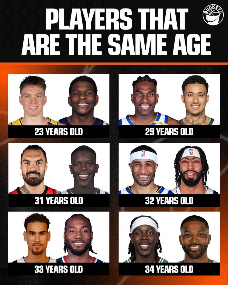 NBA同齡人：KD-馬祖拉 庫里-爵士主帥 克內(nèi)克特-華子 盧尼-庫茲馬