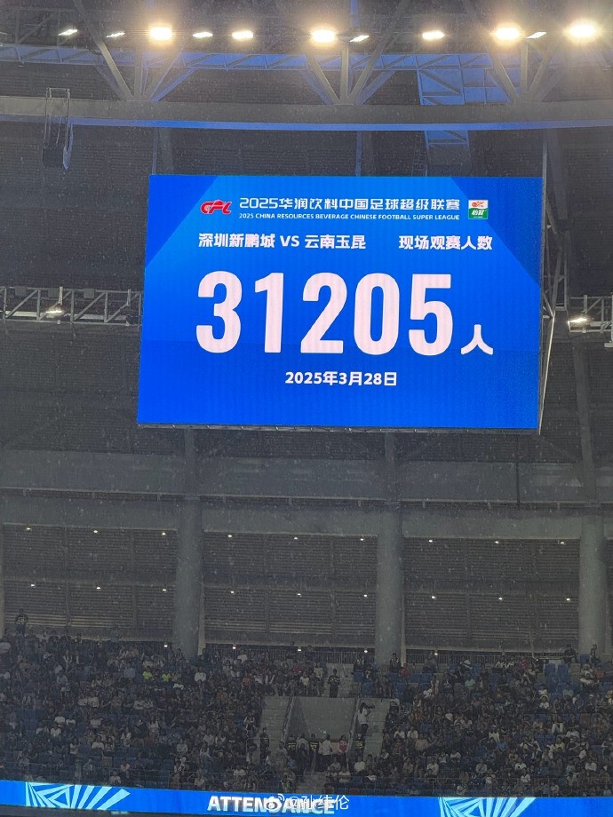 新鵬城新賽季首個主場現(xiàn)場觀眾31205人，為隊史最高上座人數(shù)