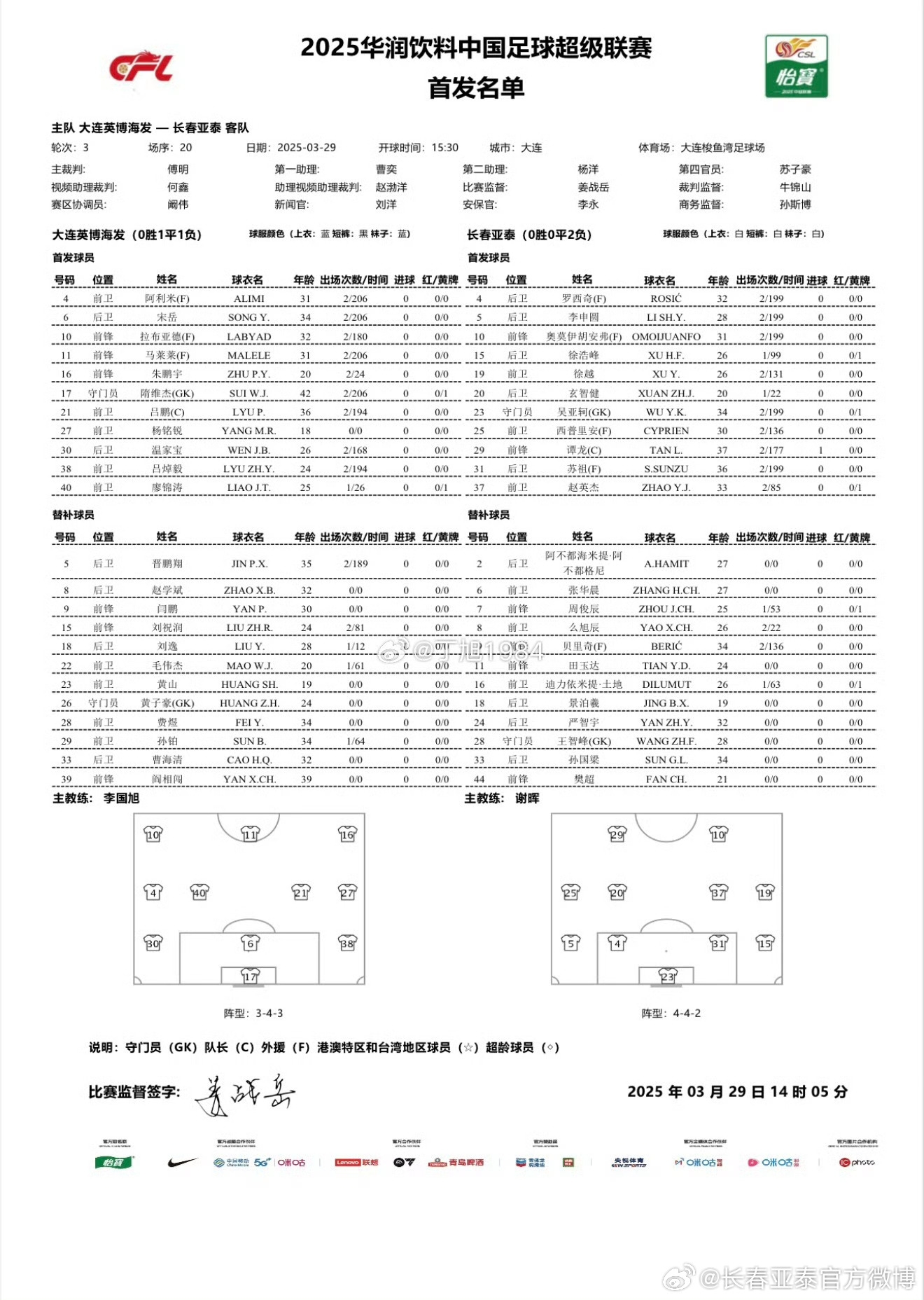 英博vs亞泰首發(fā)：3外援PK4外援！朱鵬宇、馬萊萊先發(fā)，毛偉杰替補(bǔ)