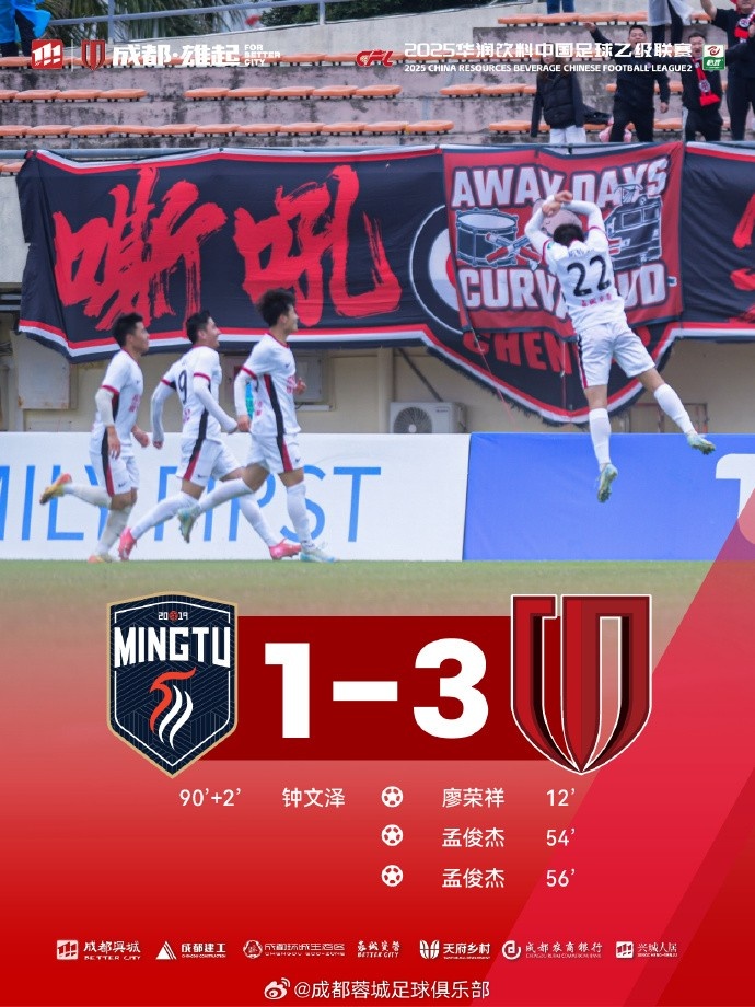 孟俊杰造點+梅開二度，成都蓉城B隊客場3-1戰(zhàn)勝廣東銘途隊