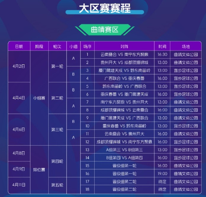2025賽季中冠賽程公布：共分為9個賽區(qū)，揭幕戰(zhàn)4月2日打響