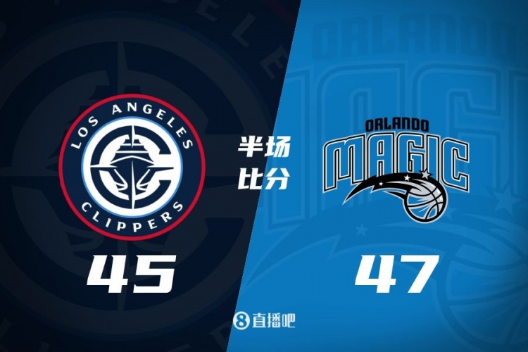 防守大戰(zhàn)！魔術(shù)16-5結(jié)束上半場47-45快船 班凱羅16分祖巴茨13+10