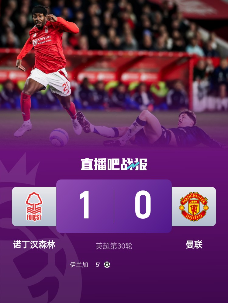 紅魔青訓(xùn)！22歲伊蘭加2年前1500萬(wàn)鎊出售，本賽季6球9助身價(jià)翻倍