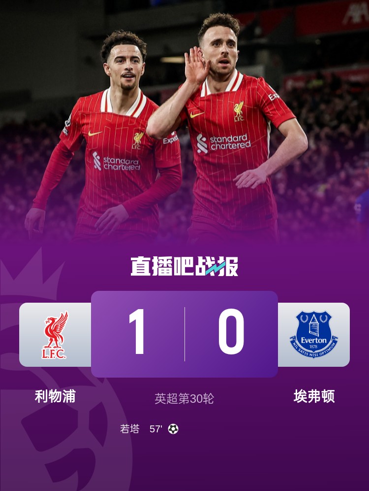 詹俊：杯賽失利+埃弗頓帶來麻煩，紅軍昨晚是一場險勝千萬別自滿
