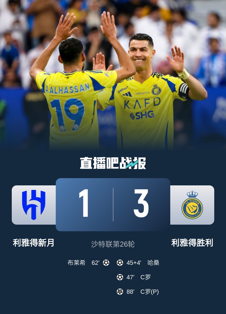 新月后衛(wèi)坦承德比表現(xiàn)：勝利發(fā)揮更勝一籌，我們必須彌補(bǔ)+糾錯