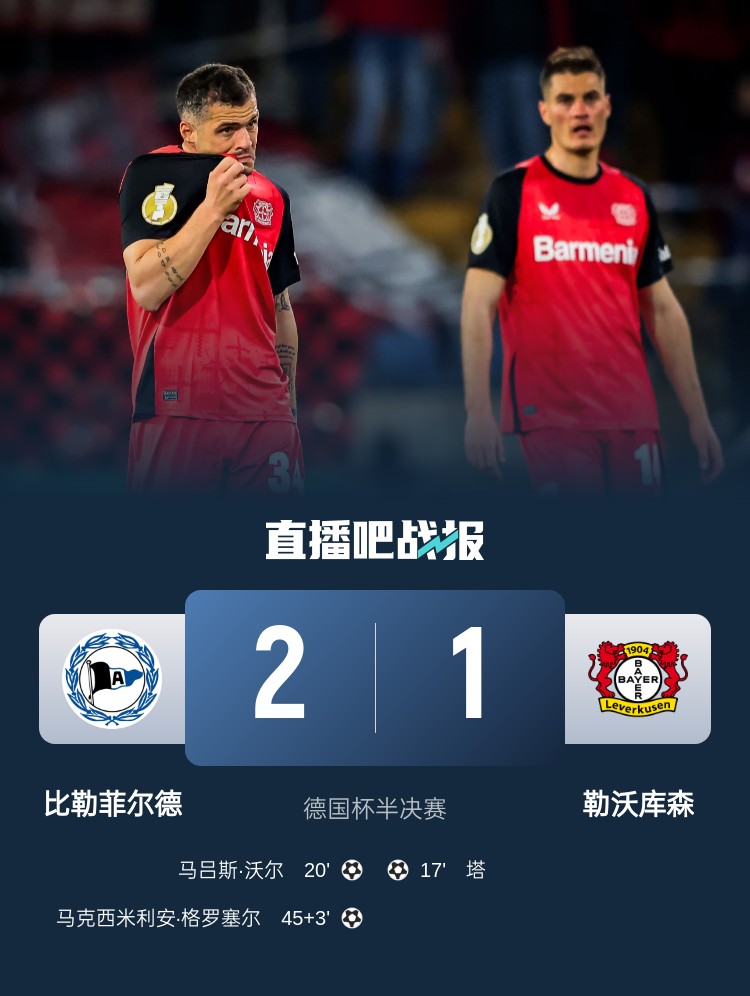 比勒菲爾德是史上第4支晉級德國杯決賽的德丙球隊，此前3隊未奪冠